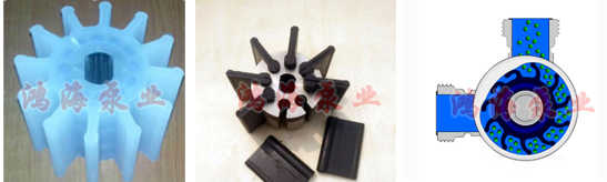 <a href='/chanpin/rxzjb.html'>柔性<a href='/chanpin/yqb.html'>轉子泵</a></a>